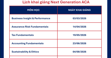 Lịch khai giảng Next Generation ACA Lịch khai giảng Next Generation ACA